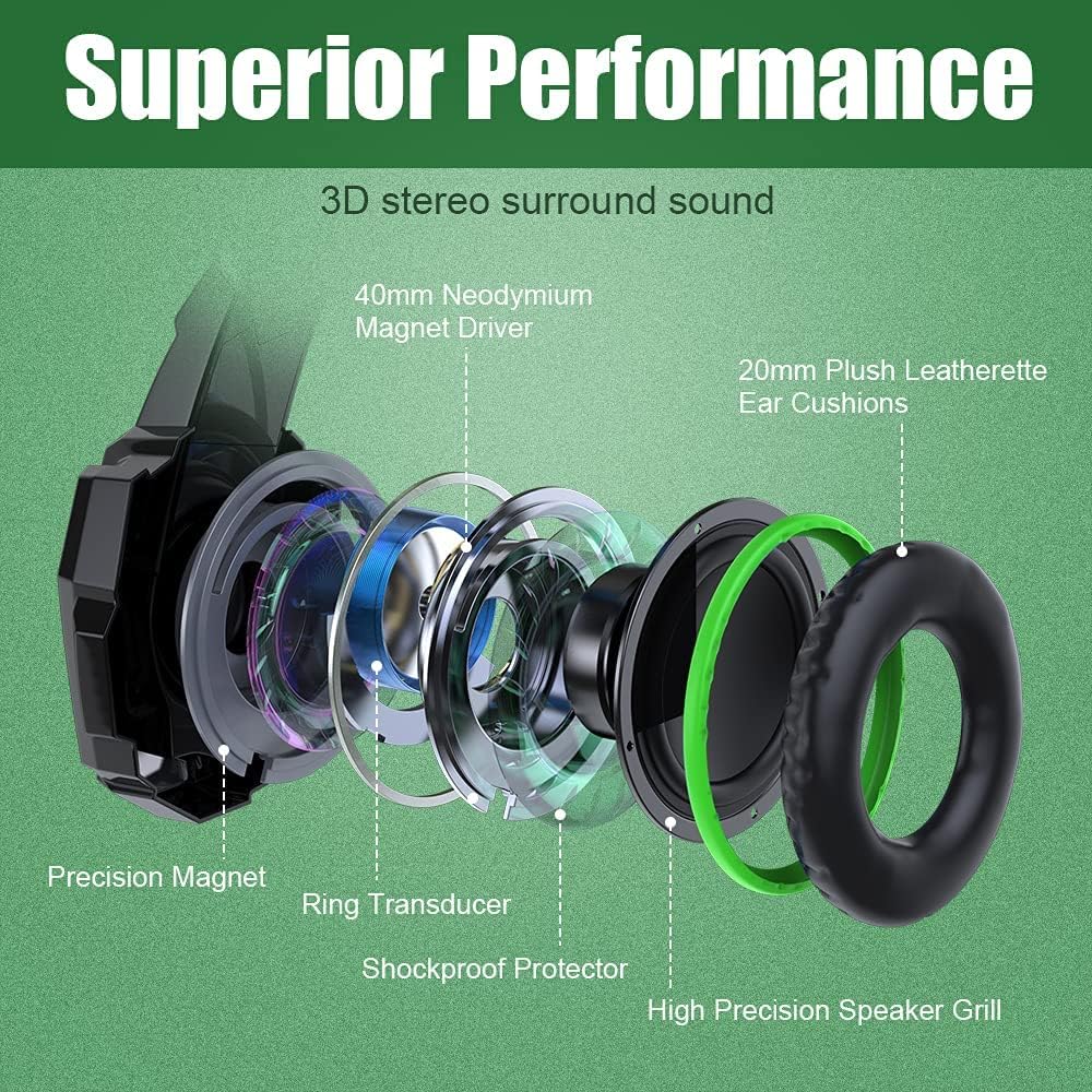 BENGOO G9000 Stereo Gaming Headset for PS4 PC Xbox One PS5 Controller, Noise Cancelling Over Ear Headphones with Mic, LED Light, 7.1 Surround Sound, Soft Memory Earmuffs for Nintendo Xbox Series X|S