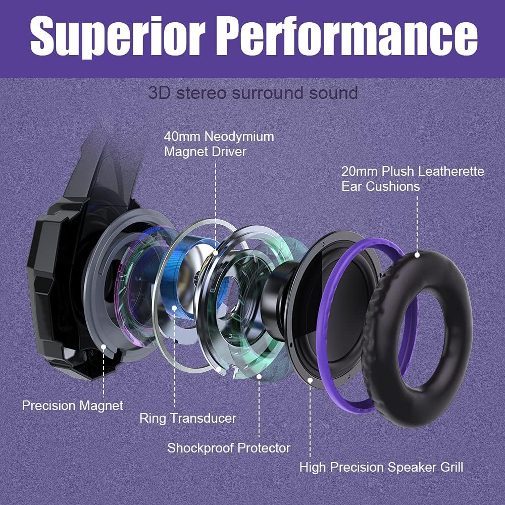 BENGOO G9000 Stereo Gaming Headset for PS4 PC Xbox One PS5 Controller, Noise Cancelling Over Ear Headphones with Mic, LED Light, 7.1 Surround Sound, Soft Memory Earmuffs for Nintendo Xbox Series X|S